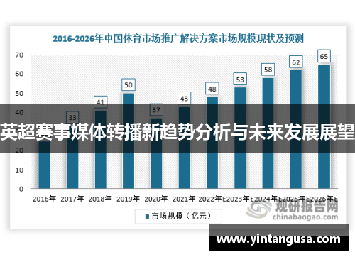 英超赛事媒体转播新趋势分析与未来发展展望